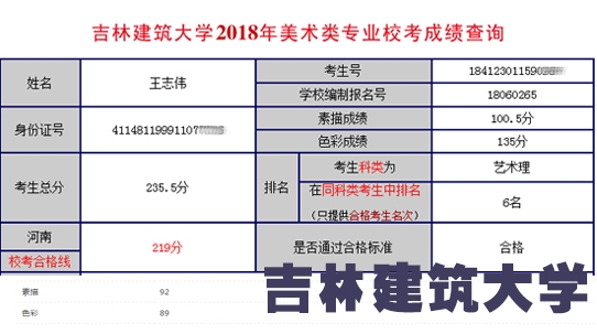 王志伟_吉林建筑大学